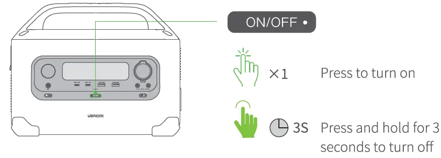 UGREEN-GS1200-1200W-1024Wh-PowerRoam-Portable-Power-Station-fig 8