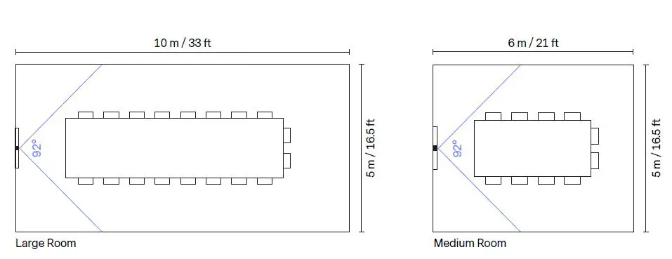 Huddly-L1-Collaboration-Camera-fig-2