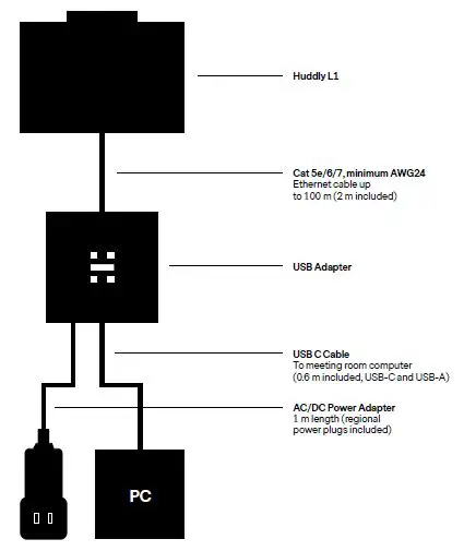 Huddly-L1-Collaboration-Camera-fig-4