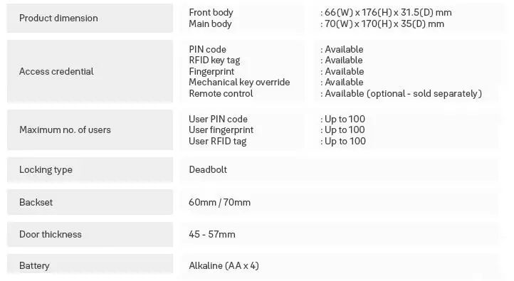 Yale-YDD724A-Smart-Door-Lock-FIG-9