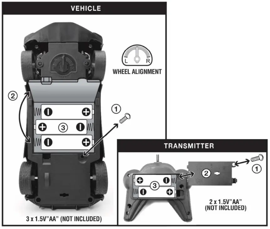 GRANDEX 96275 RC Car