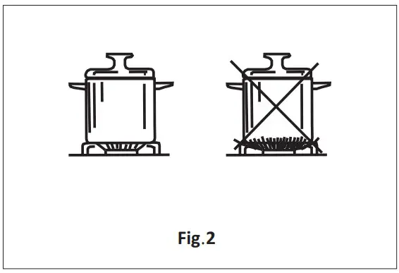How to use the gas hob