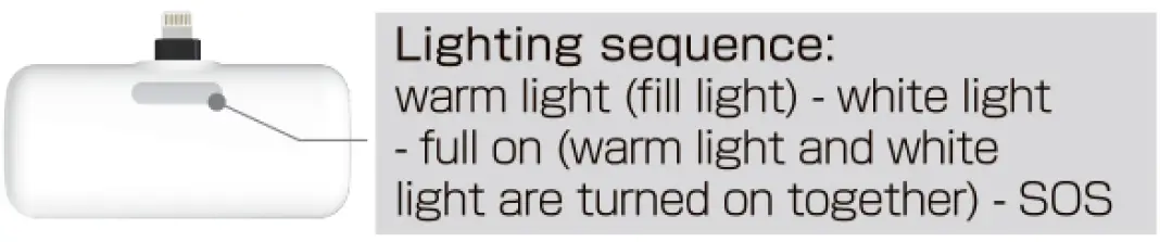 Taegila EB612 Pocket Power Bank 2