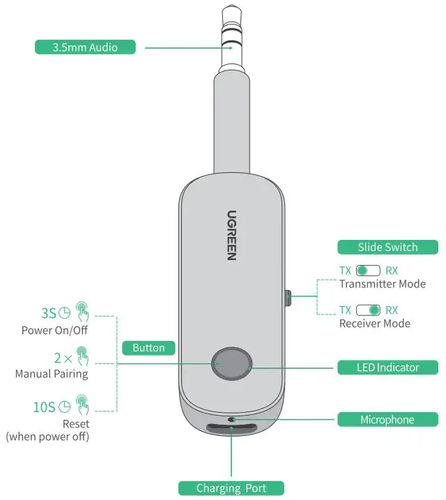UGREEN-CM403-Bluetooth-Audio-Receiver-Transmitter- (2)
