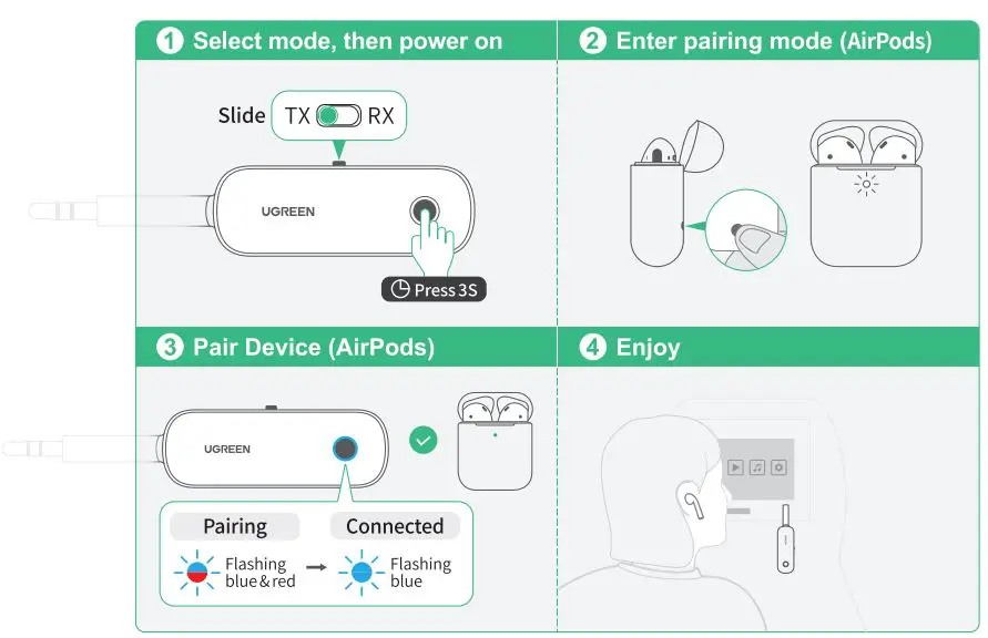 UGREEN-CM403-Bluetooth-Audio-Receiver-Transmitter- (4)