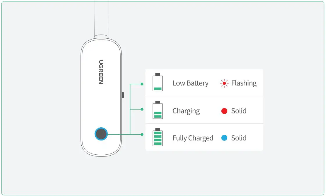 UGREEN-CM403-Bluetooth-Audio-Receiver-Transmitter- (8)