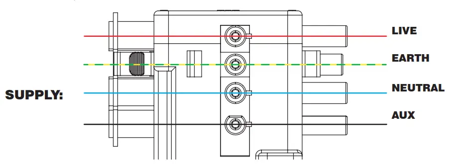 Scolmore-CT300-Clickflow-Blue-3-In-1-Out-Connector-Hub-1