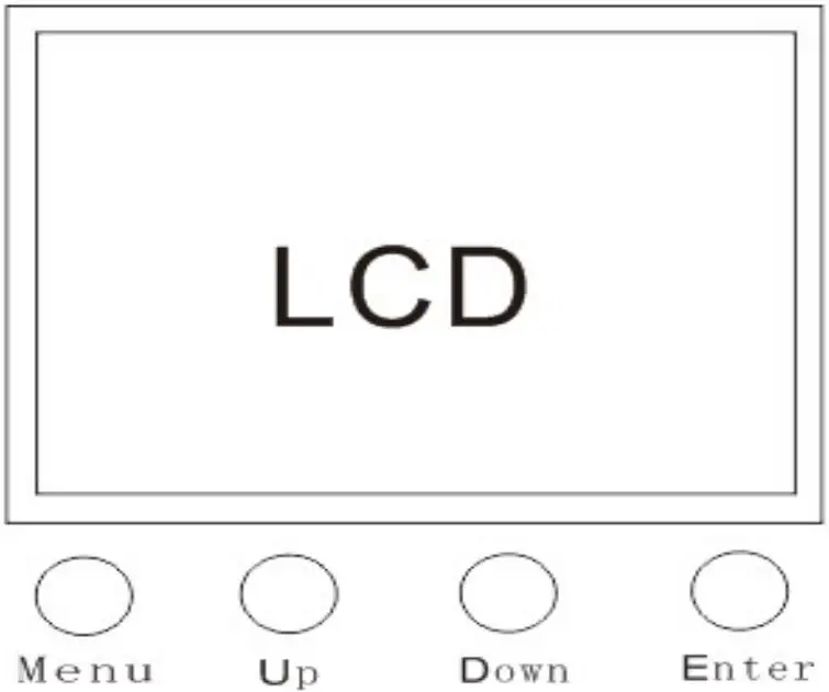 Keys diagram