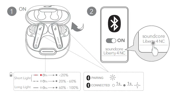 Soundcore Liberty 4 NC True Wireless Noise Canceling Earbuds - fig4