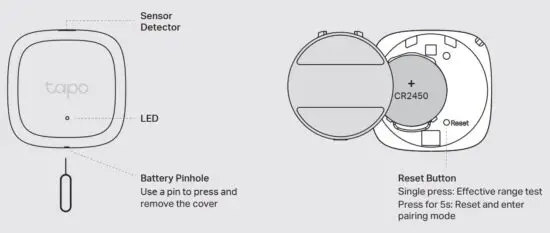 FIG 1 Meet Your Temperature and Humidity Sensor.JPG