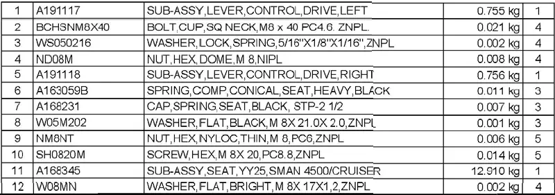 COX-A19121LS-tockman-Ztr-Zero-Turning-Radius-Ride-On-Mower-02