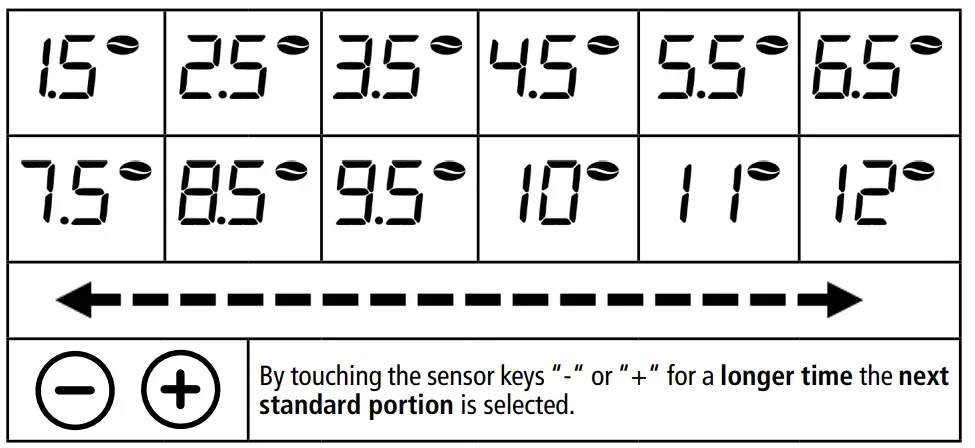 ROMMELSBACHER-EKM-400-Coffee-Grinder-fig-10