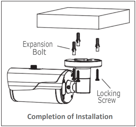 urmet H265 Series IP Camera - BULLET CAMERAS 2