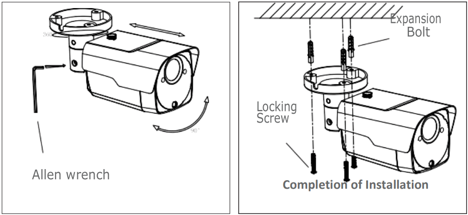 urmet H265 Series IP Camera - BULLET CAMERAS