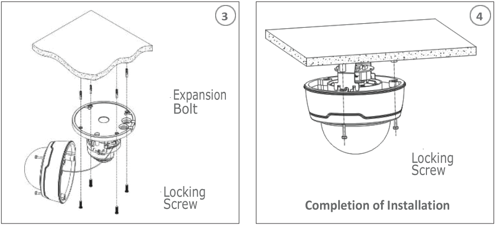 urmet H265 Series IP Camera - DOME CAMERAS 2