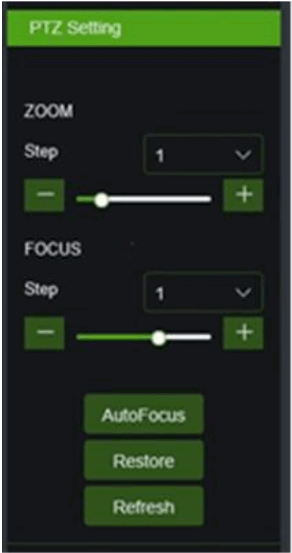 urmet H265 Series IP Camera - PTZ CONTROL