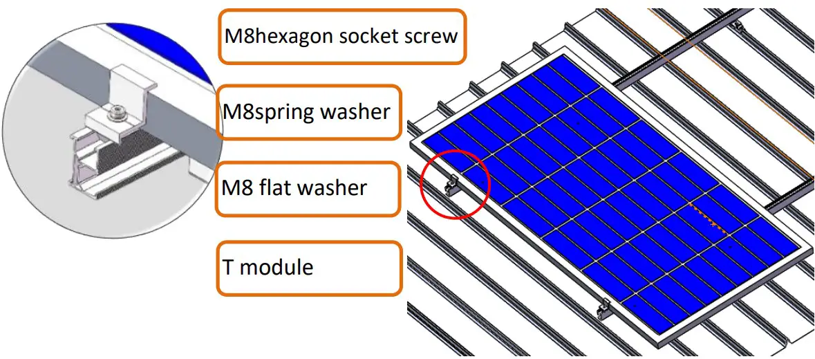 Components Installation