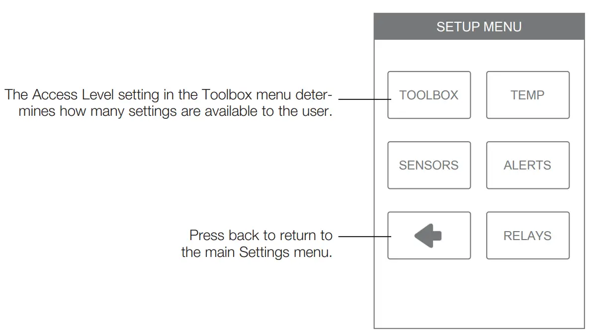 tekmar IOM-T-560 Programmable Thermostat - Display 2