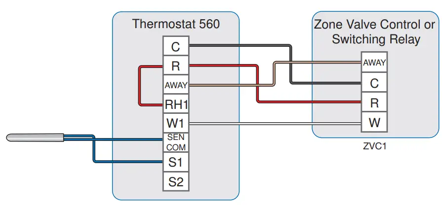 tekmar IOM-T-560 Programmable Thermostat - Electrical 1