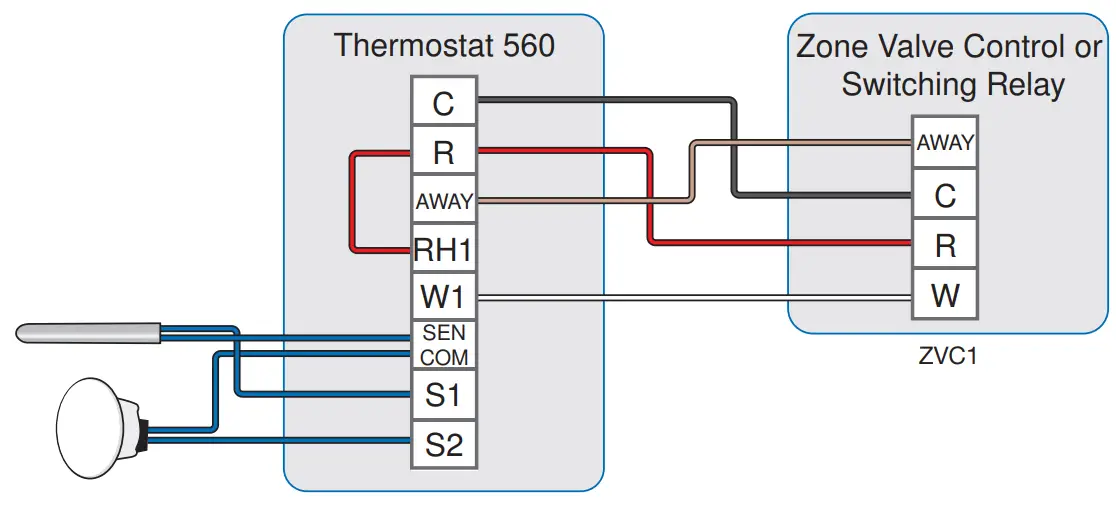 tekmar IOM-T-560 Programmable Thermostat - Electrical 2