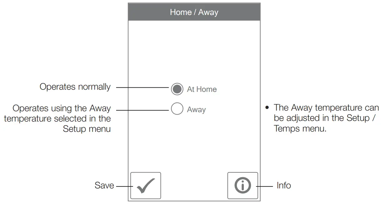 tekmar IOM-T-560 Programmable Thermostat - Interface 2