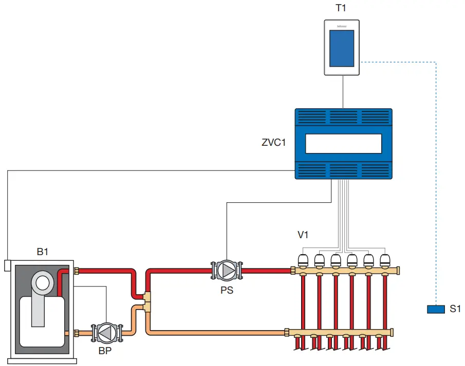 tekmar IOM-T-560 Programmable Thermostat - Thermostat Base 2