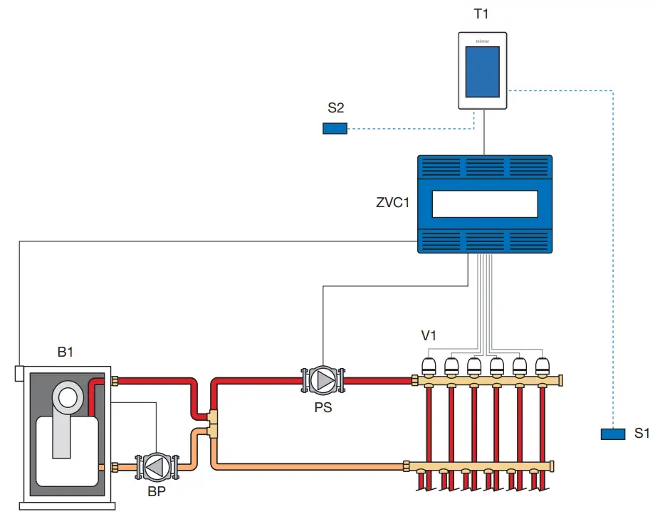 tekmar IOM-T-560 Programmable Thermostat - Thermostat Base 3