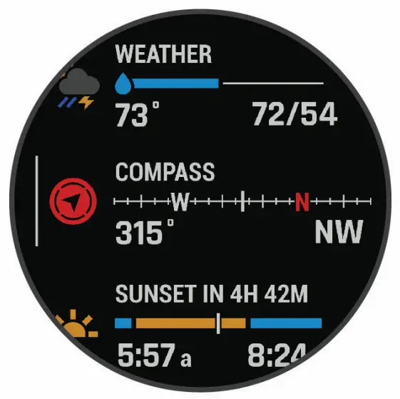 Viewing the Glance Loop