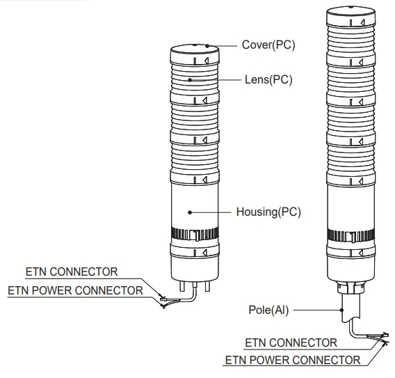 Qlight-QT50(M)L-Ethernet-LED-Tower-Light-fig-14