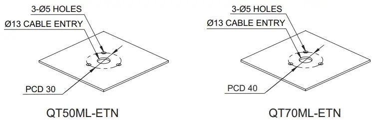 Qlight-QT50(M)L-Ethernet-LED-Tower-Light-fig-20