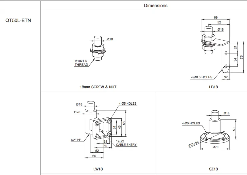 Qlight-QT50(M)L-Ethernet-LED-Tower-Light-fig-22