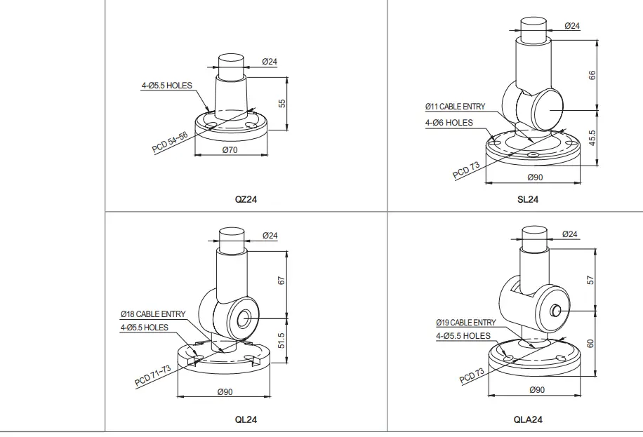 Qlight-QT50(M)L-Ethernet-LED-Tower-Light-fig-25