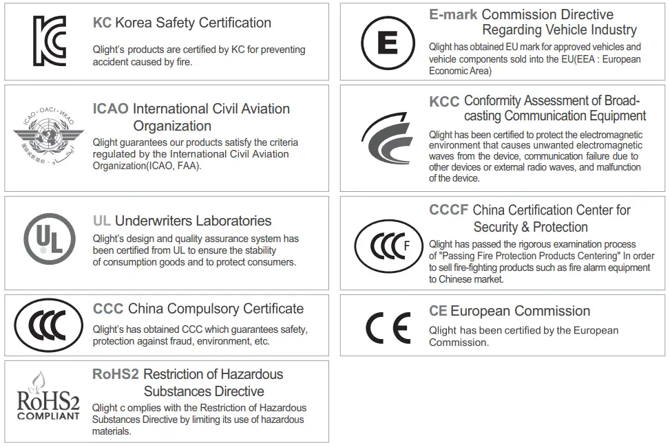 Qlight-QT50(M)L-Ethernet-LED-Tower-Light-fig-27