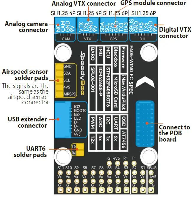 SpeedyBee-F405-WING-APP-Fixed-Wing-Flight-Controller-5