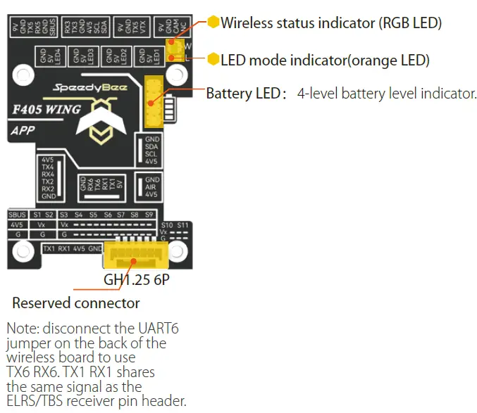 SpeedyBee-F405-WING-APP-Fixed-Wing-Flight-Controller-8