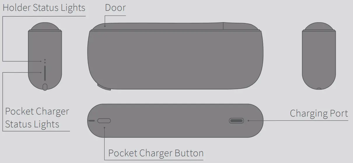 Pocket Charger