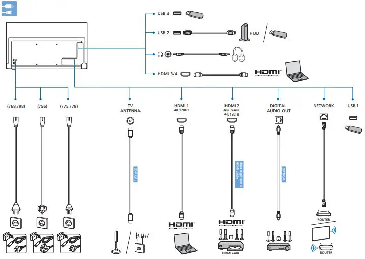 PHILIPS-65OLED708-56-OLED-4K-Ambilight-TV-product-27