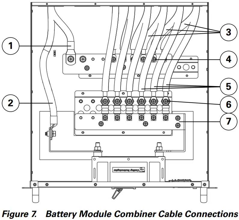 Discover ELEMENT ESS Battery Module Combiner - Cable Connections