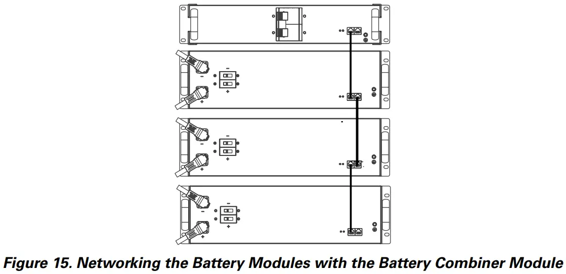 Discover ELEMENT ESS Battery Module Combiner - Combiner Module