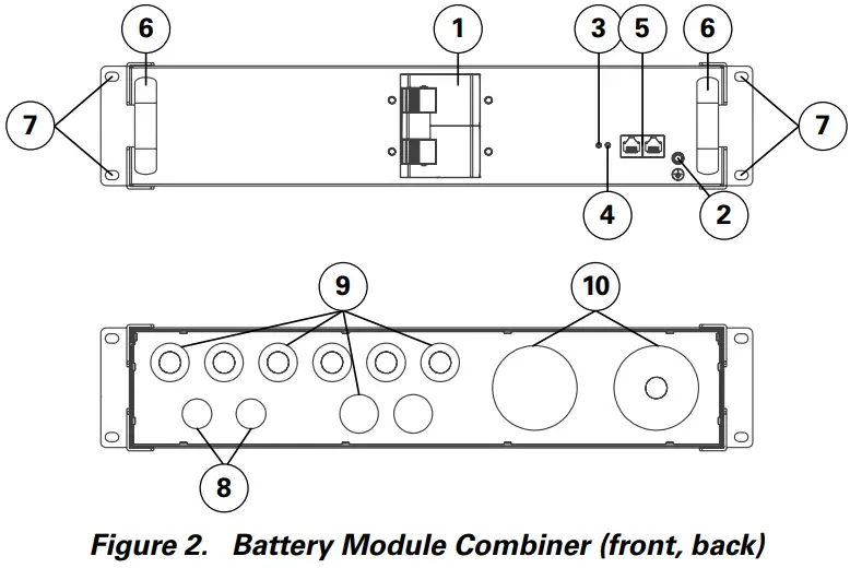 Discover ELEMENT ESS Battery Module Combiner - FEATURES