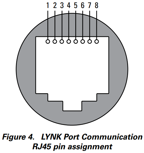 Discover ELEMENT ESS Battery Module Combiner - LYNK Port