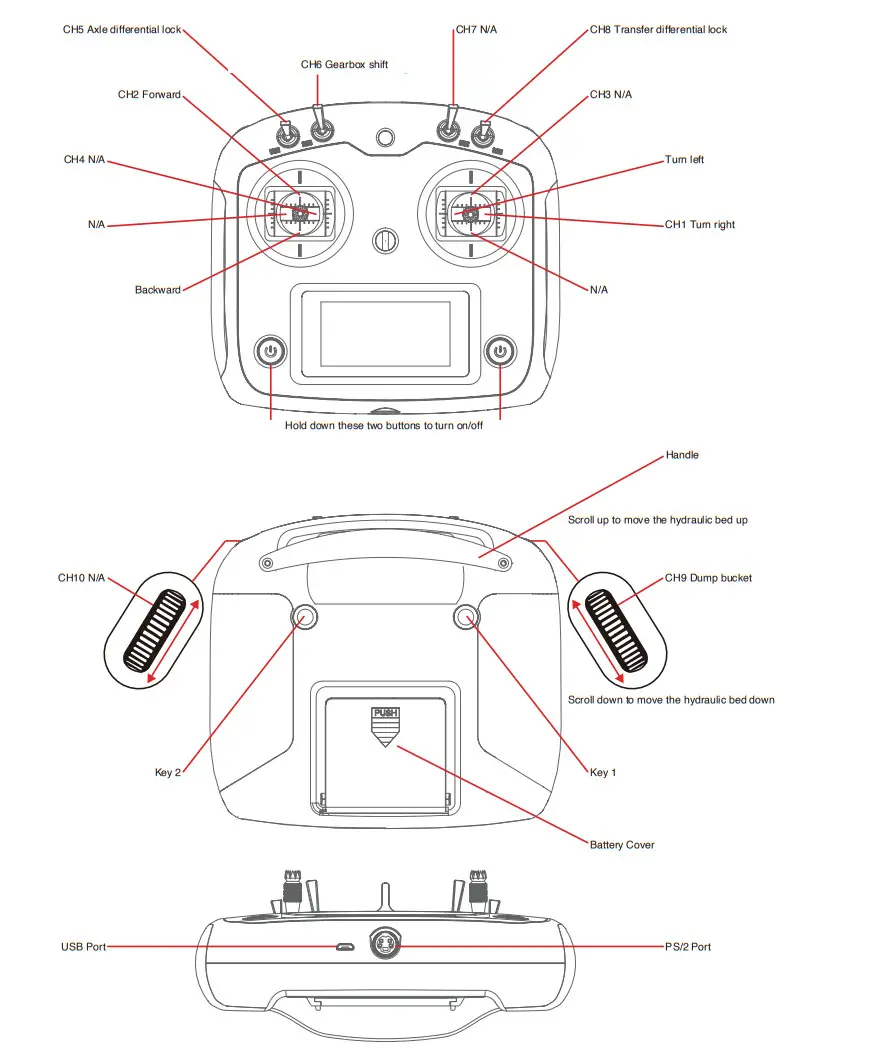 RC4WD VV-JD00058 114 8x8 Forge Hydraulic Dump Truck - CHANNEL RECEIVER