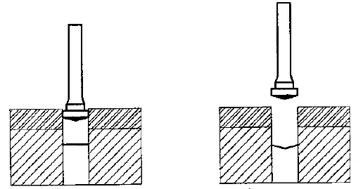 MATCO-TOOLS-ZB312-3-Piece-Bust-N-Out-Kit-FIG-2
