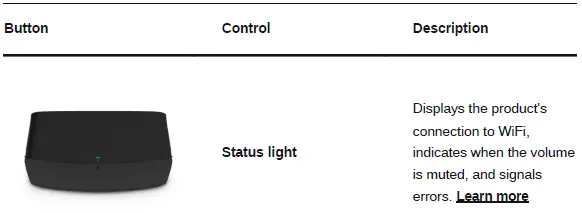 SONOS-Five-Wireless-Speaker-FIG-2
