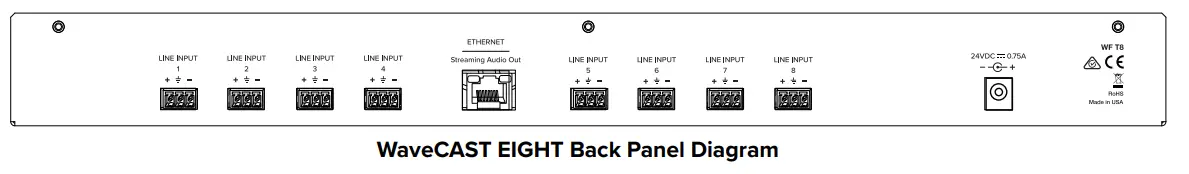 WILLIAMS AV WF T8 Wave Cast Eight - diagram 2