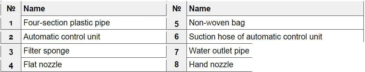 WilTec-61542-Pond-Vacuum-Cleaner-fig-5