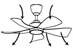 ALPHA-FAN-HANI-5B-36-LED-Ceiling-Fan- (15)