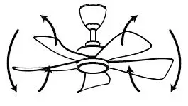 ALPHA-FAN-HANI-5B-36-LED-Ceiling-Fan- (16)