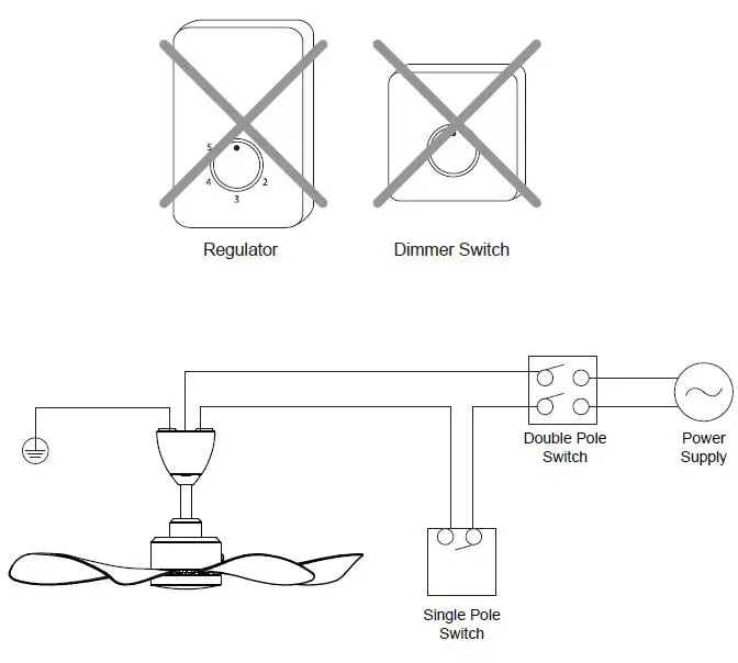 ALPHA-FAN-HANI-5B-36-LED-Ceiling-Fan- (17)