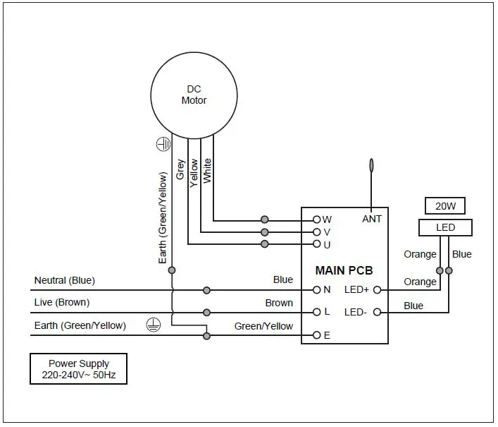 ALPHA-FAN-HANI-5B-36-LED-Ceiling-Fan- (18)